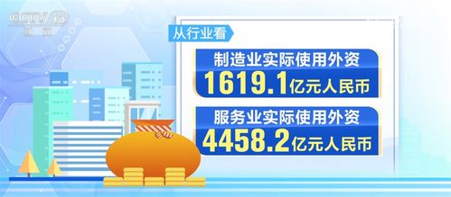 數(shù)據(jù)見(jiàn)證市場(chǎng) 磁吸力 1至10月全國(guó)新設(shè)立外資企業(yè)數(shù)同比增長(zhǎng)14.7